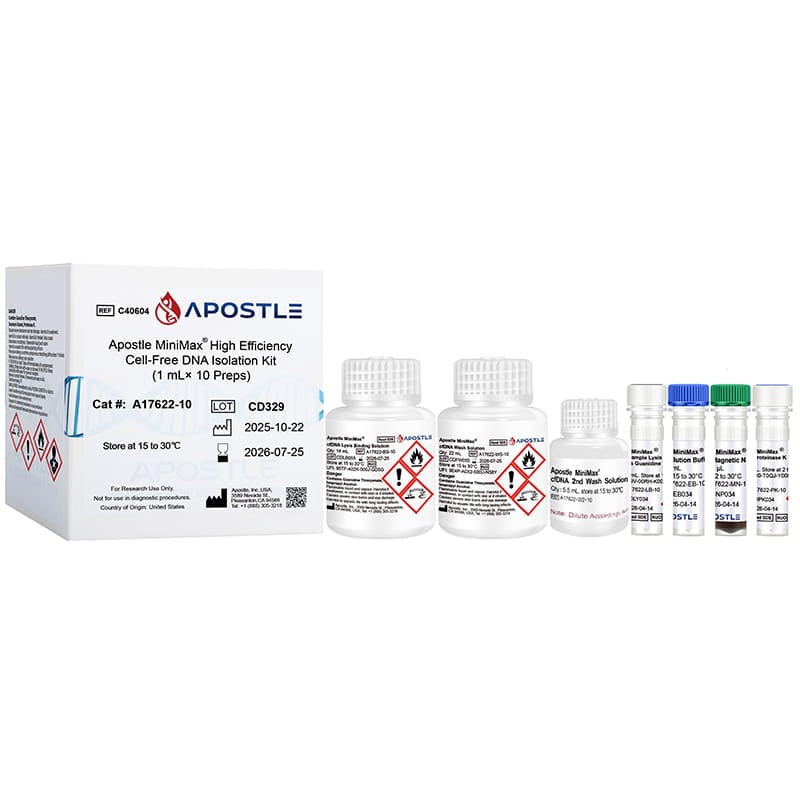 C40604, Apostle MiniMax® cfDNA Isolation Kit, 10 preps